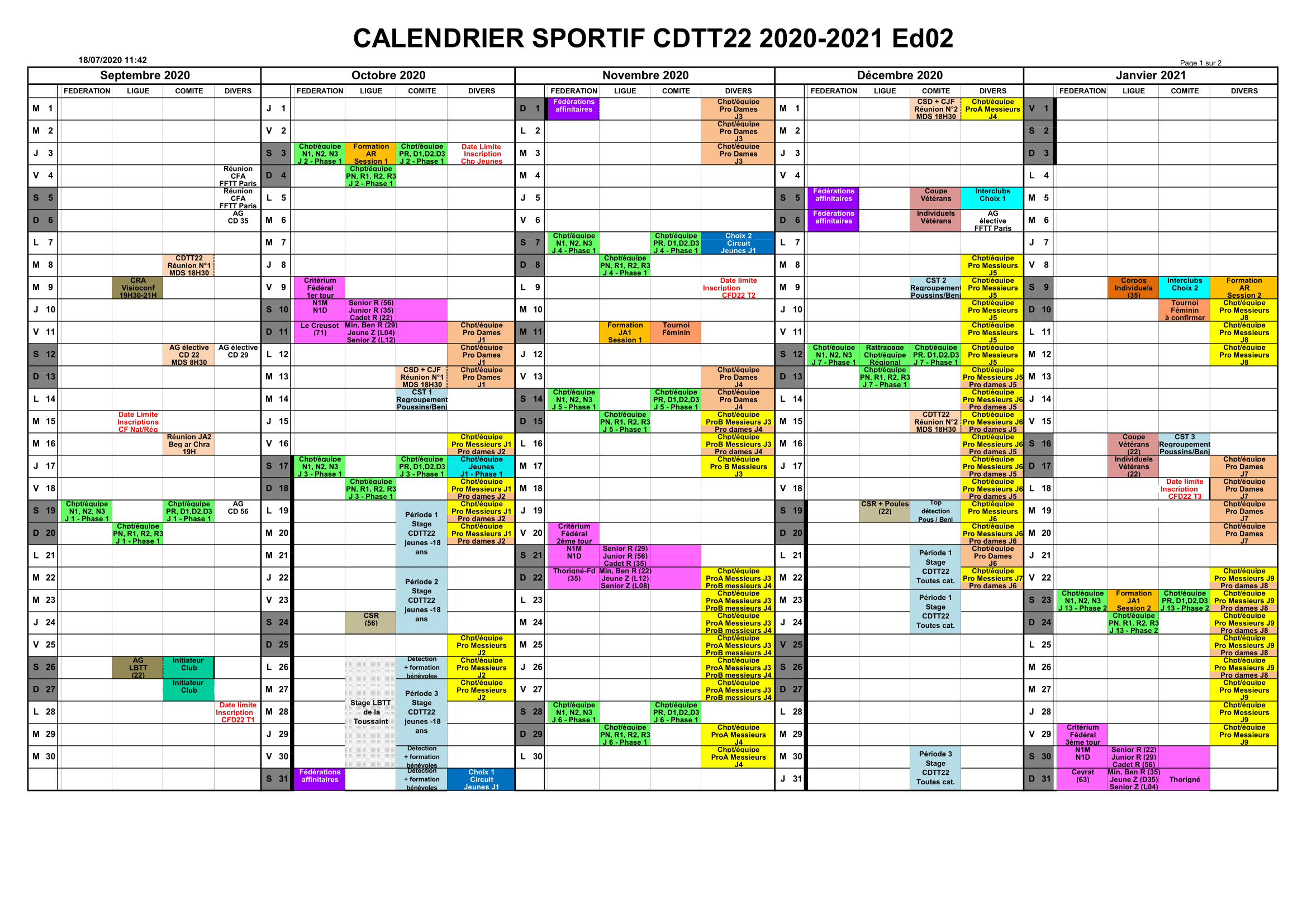 Le Calendrier Sportif 2021 | Calendrier avent