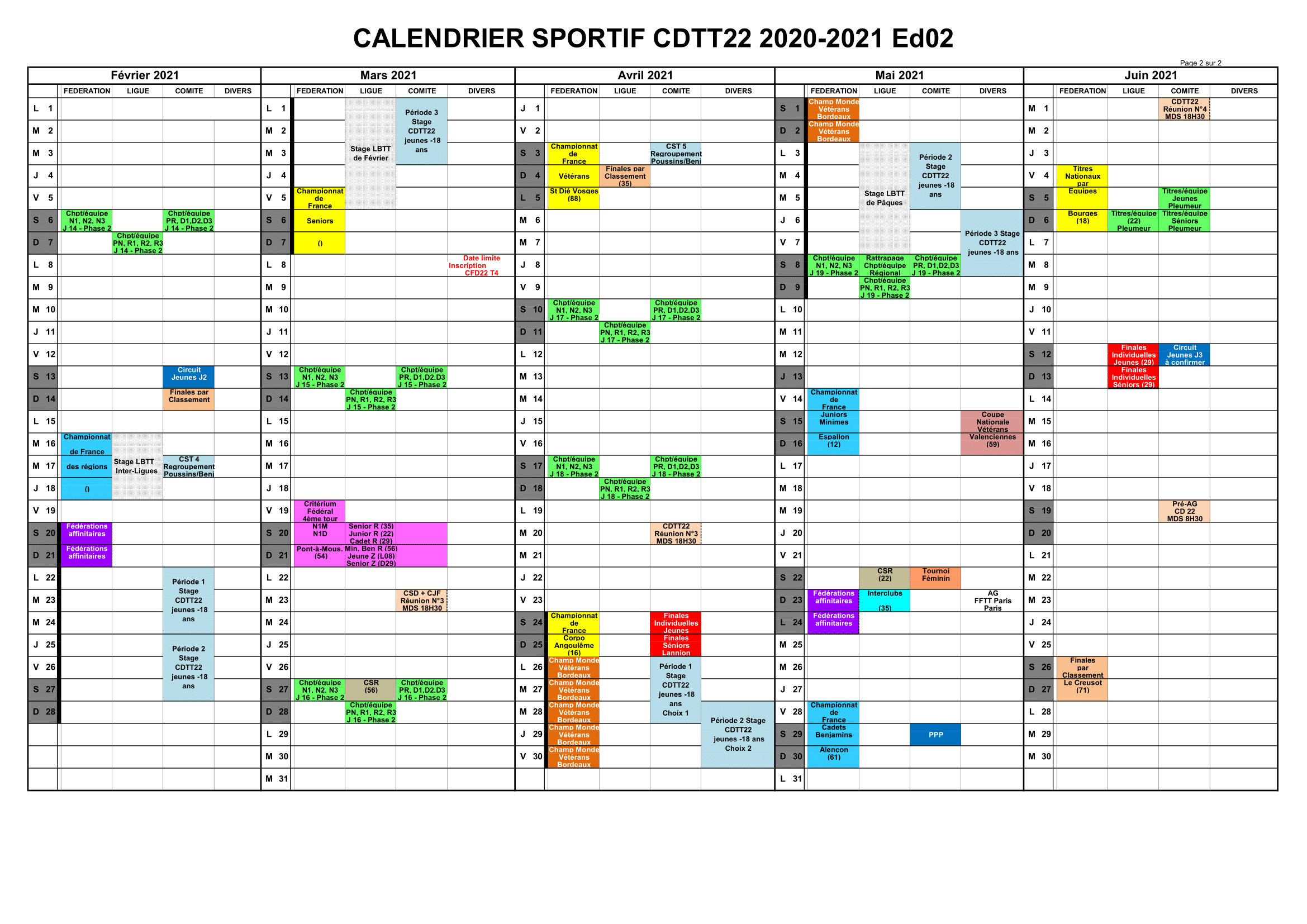 le calendrier sportif 2021 calendrier avent