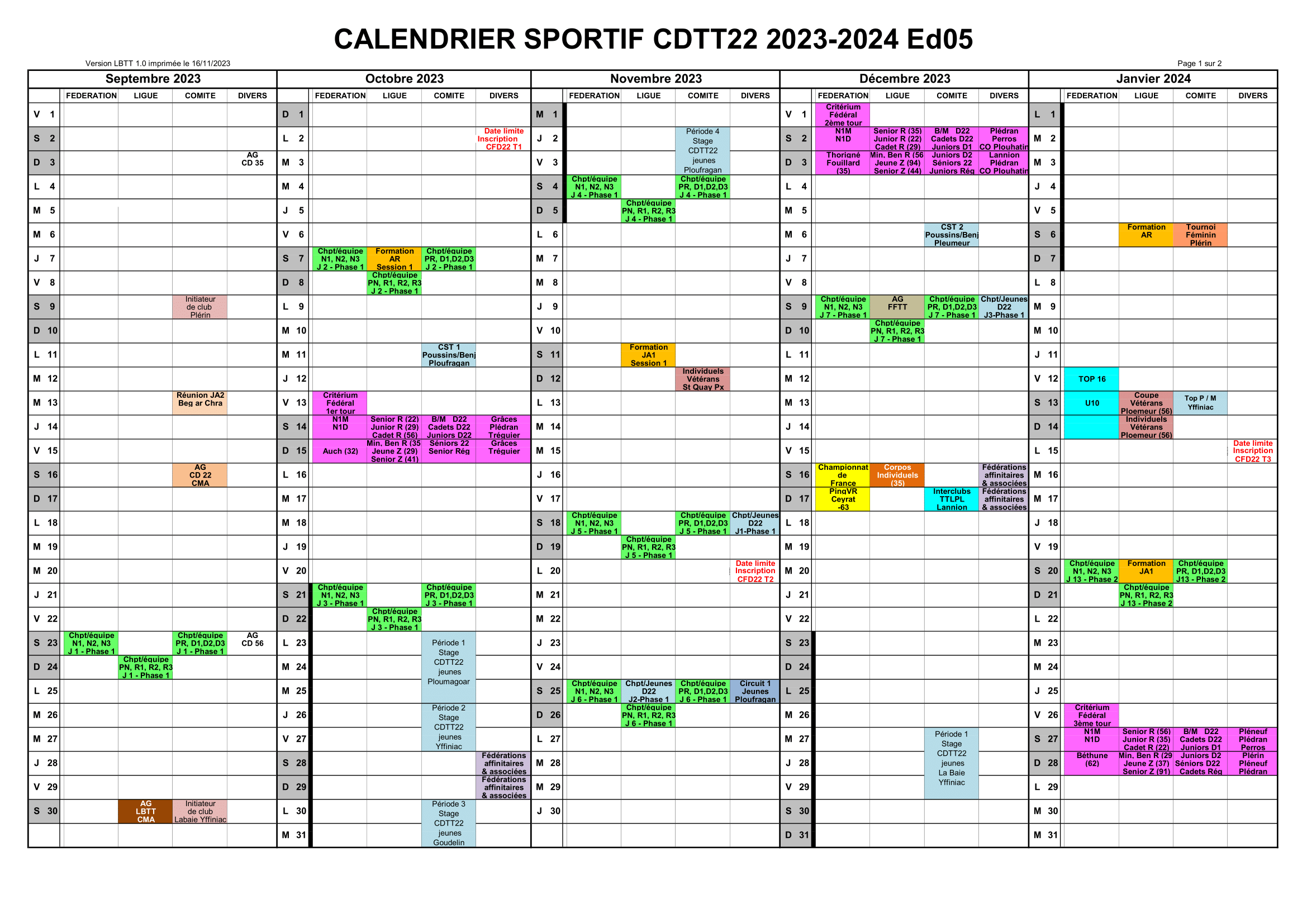 Calendrier sportif CDTT22 saison 2023-2024