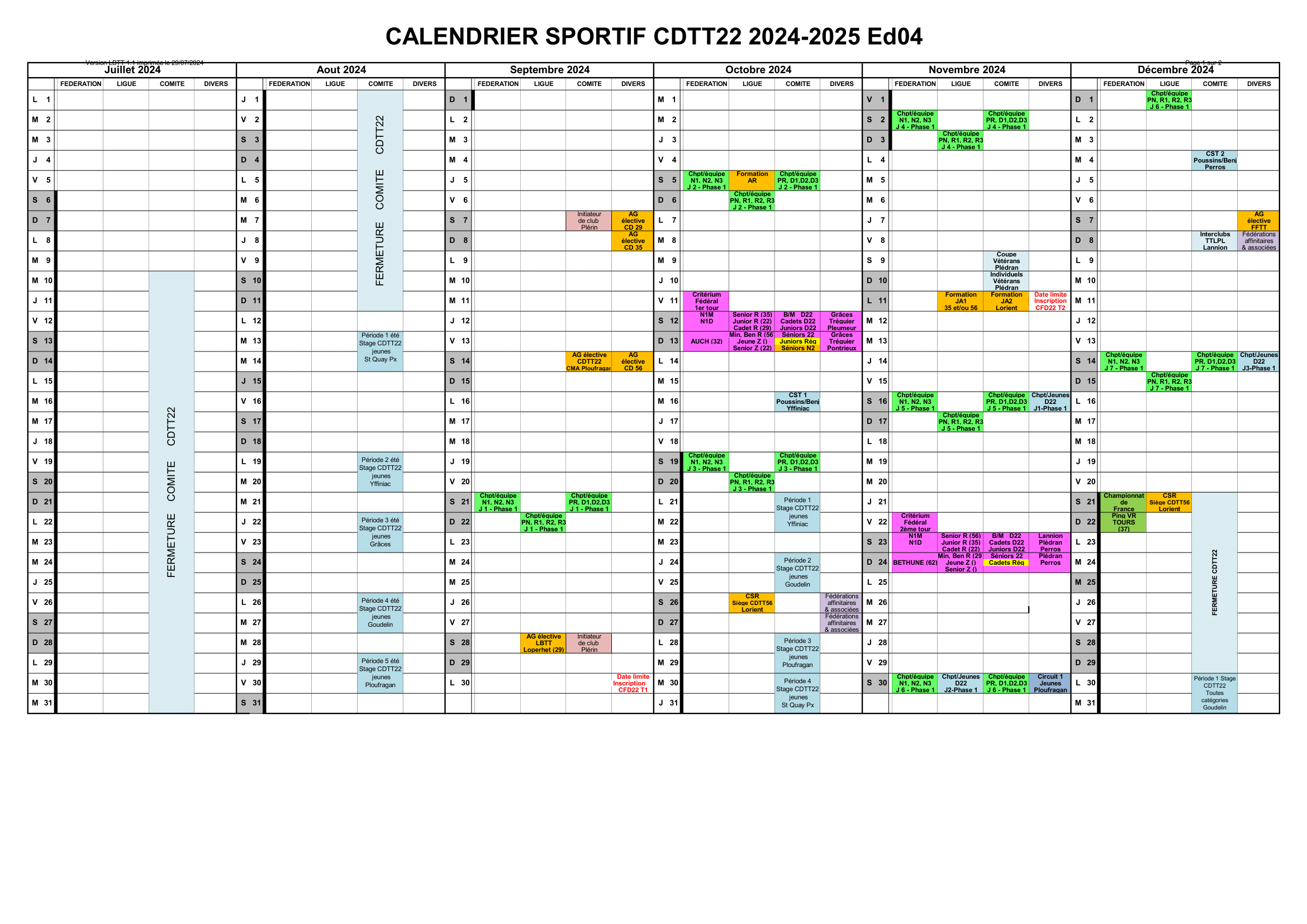 Calendrier sportif CDTT22 saison 2024-2025