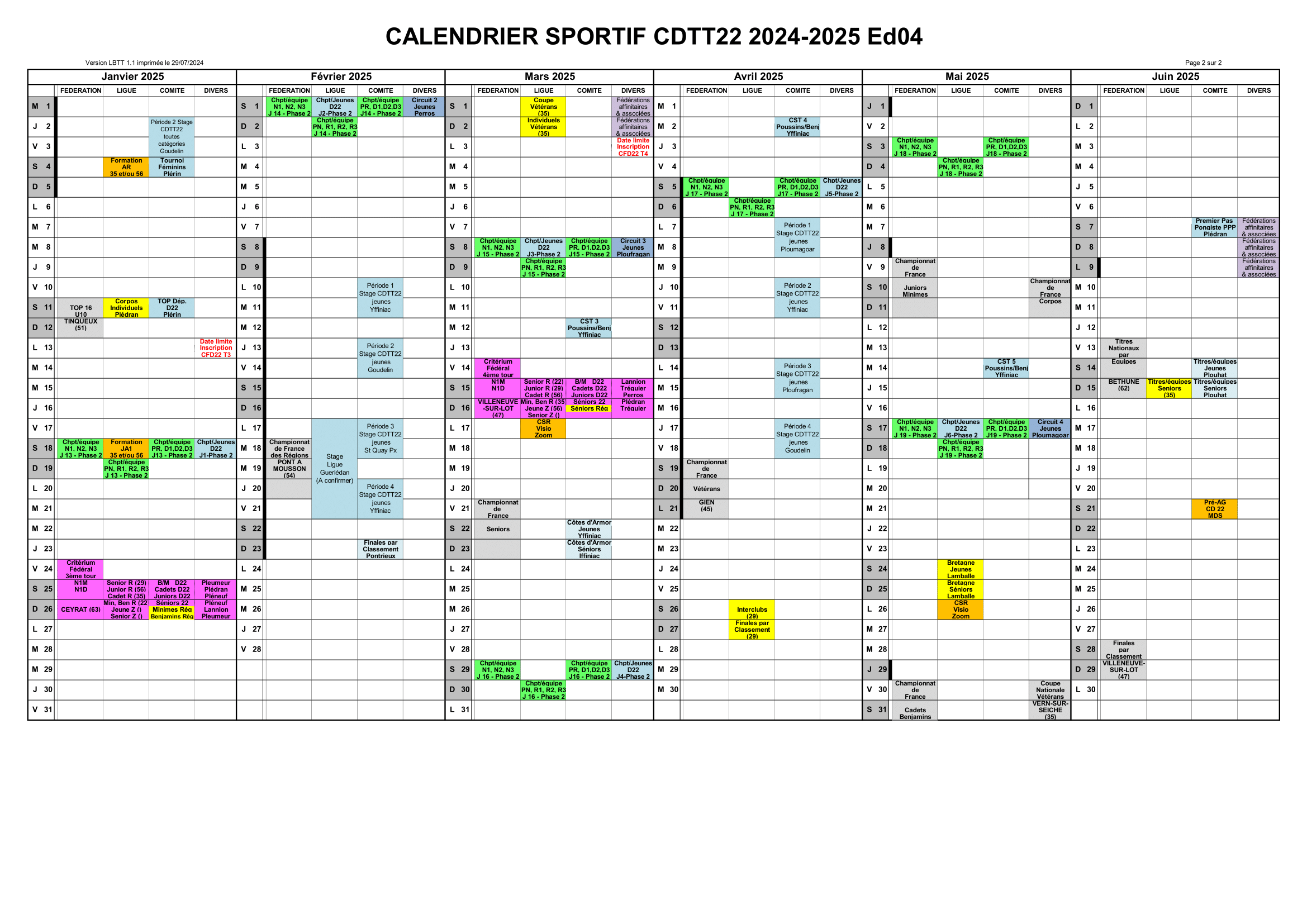 Calendrier sportif CDTT22 saison 2024-2025