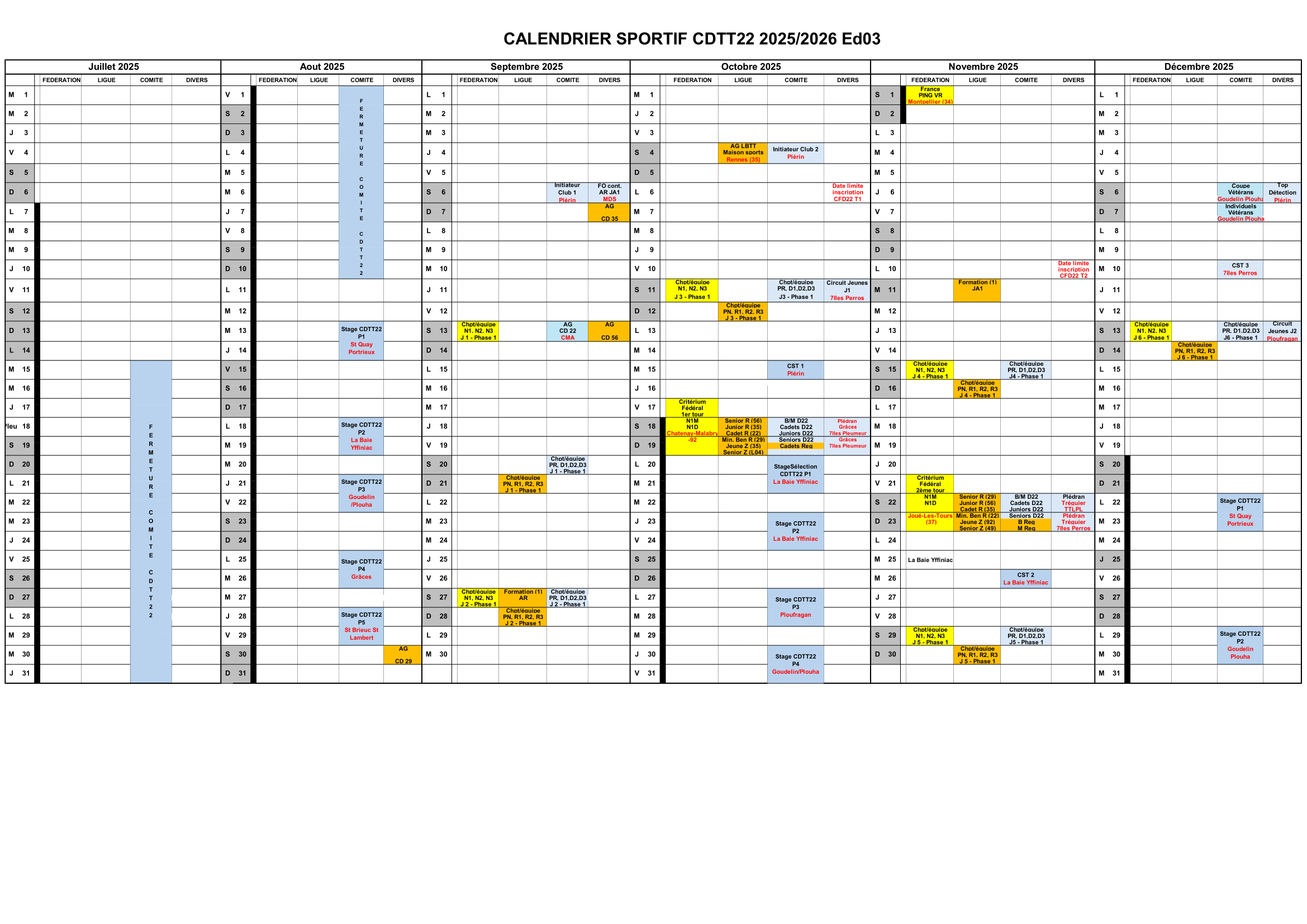 Calendrier sportif CDTT22 saison 2025-2026