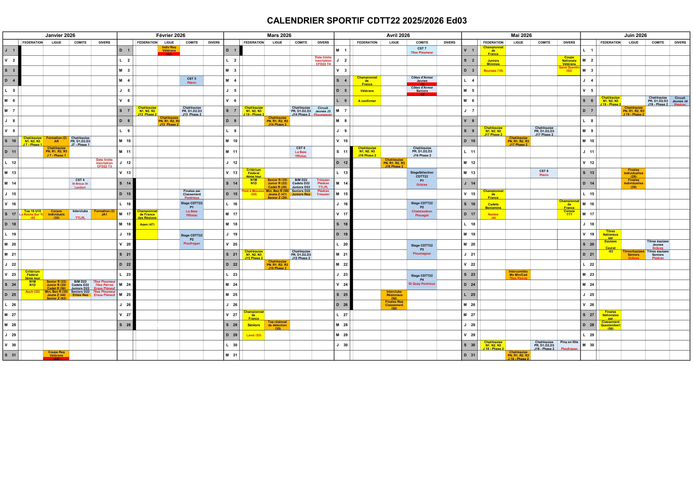 Calendrier sportif CDTT22 saison 2025-2026