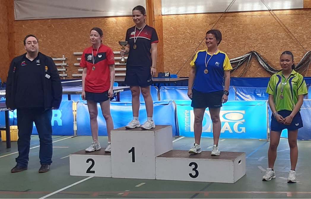 Podium F7des finales par classement régionales