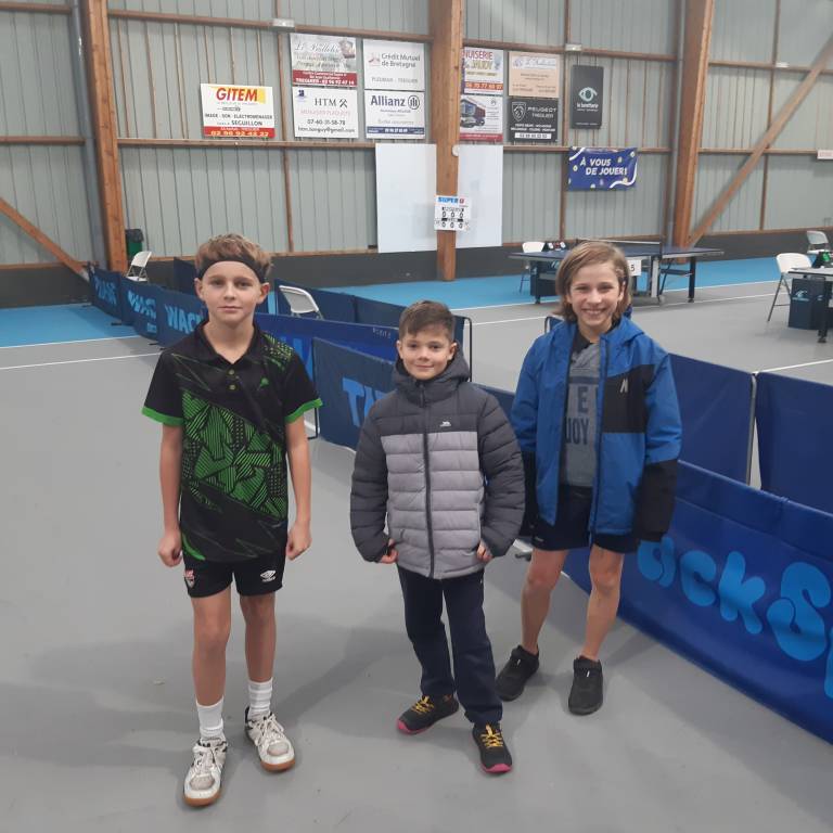 Critérium Fédéral - Saison 2025/2026 - Tour 2